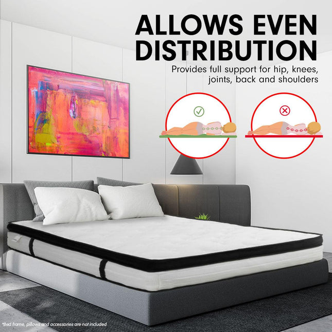 NNEDPE Laura Hill Double Mattress with Euro Top Layer - 32cm-1