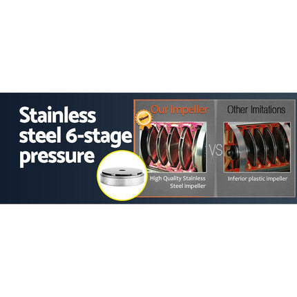 NNEDSZ 2500W Multi Stage Water Pump Pressure Rain Tank Farm House Irrigation-1