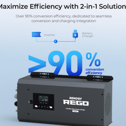 Renogy REGO 12V 3000W Pure Sine Wave Inverter Charger w/ LCD Display