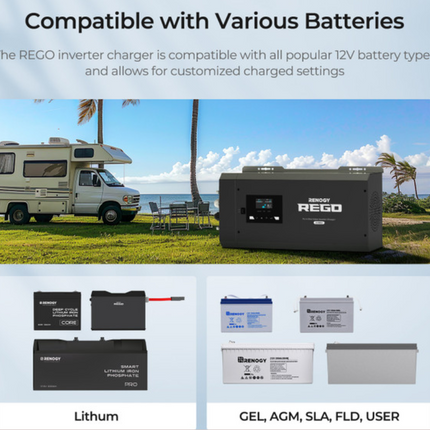 Renogy REGO 12V 3000W Pure Sine Wave Inverter Charger w/ LCD Display