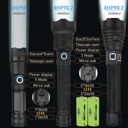 250000cd 1000m XHP90.2 most powerful led flashlight usb Zoom Tactical torch