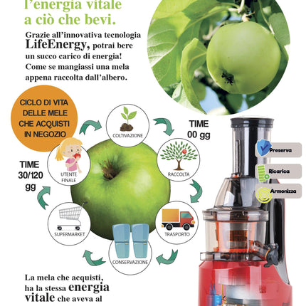Slow juicer LifeEnergy PRO