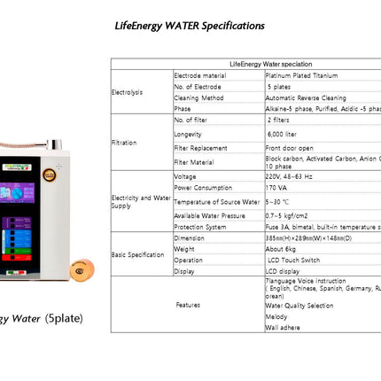 Purifier&Ionizer of water LifeEnergy WATER