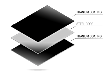 Santoku Messer (7"/18cm) | Sternsteiger - Titanium Kollektion